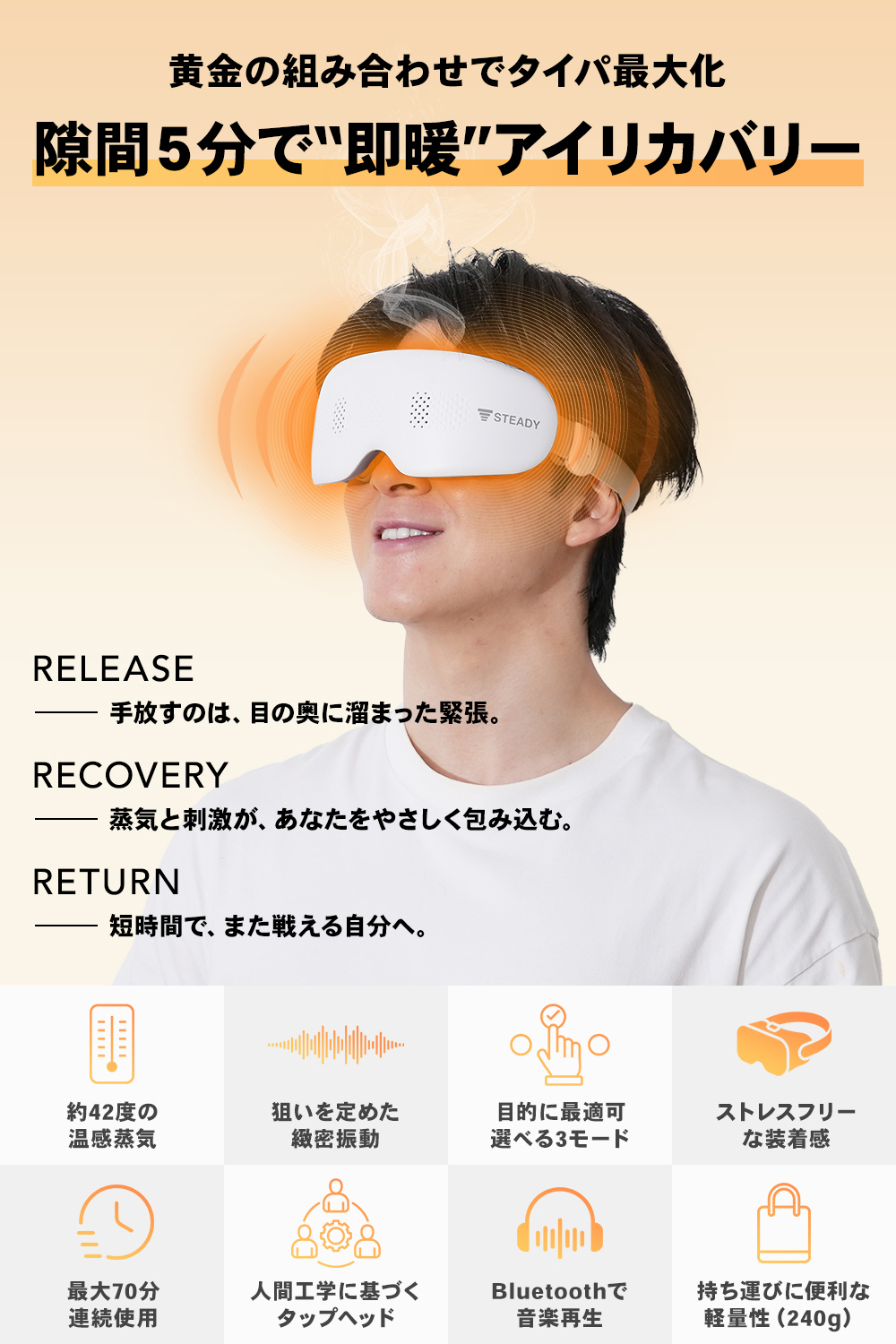 STEADY（ステディ） アイマッサージャー ホットアイマスク アイ