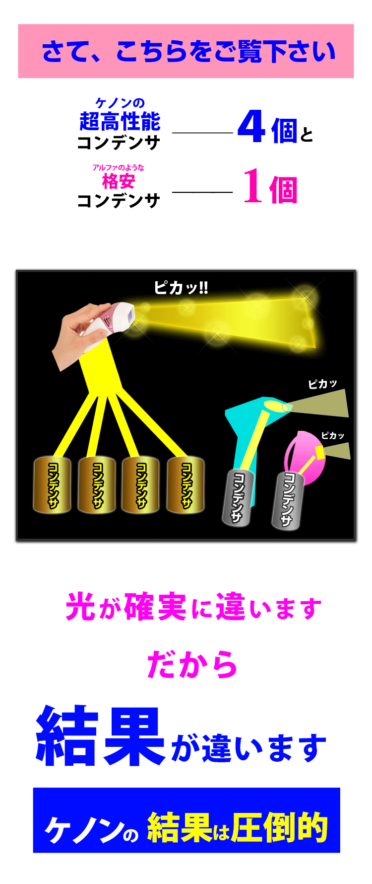 ケノン（ke-non） エクストララージカートリッジ 単品販売 当店