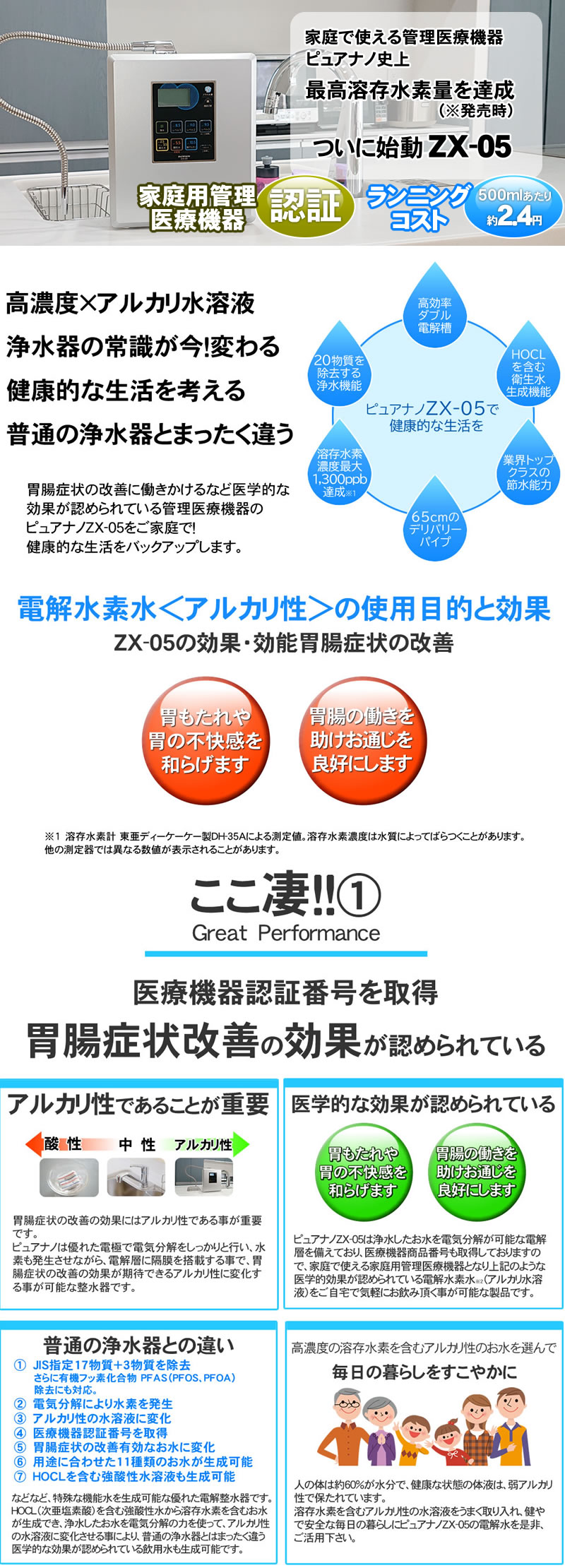 日本製＞ 還元水と次亜塩素酸水生成器（強酸性水タイプ）水素水生成器