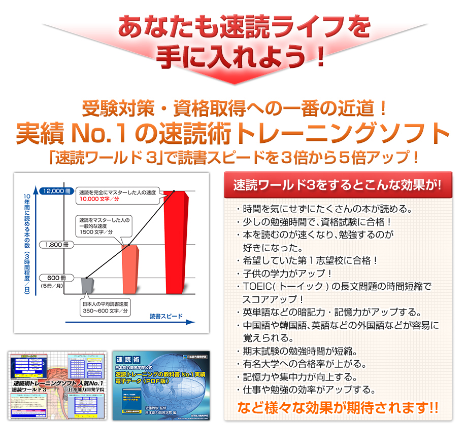 速読術 トレーニング ソフト｜頭脳王シリーズ｜2000円～速読ワールド3