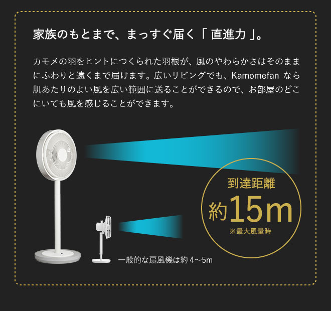 送料無料】 カモメファン/kamomefan 扇風機 ホワイト リビングファン