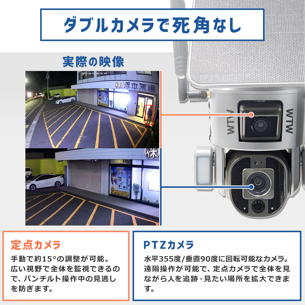 WTW 塚本無線 防犯カメラ 360°PTZ首振り ホワイトLED ワイヤレス 屋外