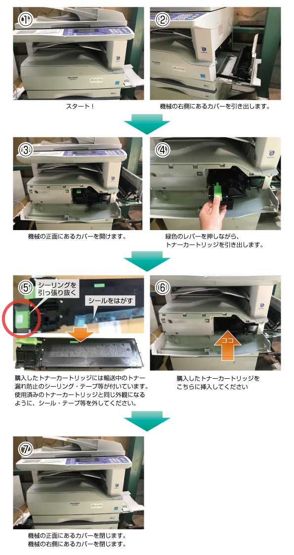 シャープ AR-163FG｜トナーカートリッジの交換方法を教えて下さい