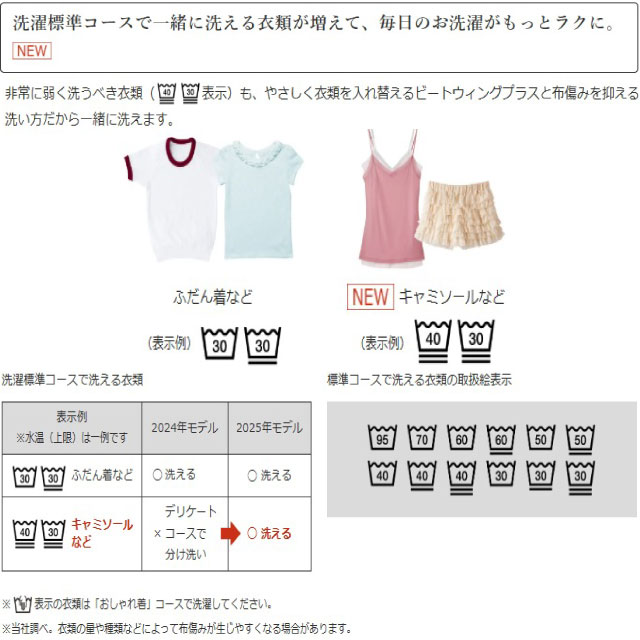 日立（HITACHI） ビートウォッシュ 洗濯機 洗濯・脱水容量7kg BW-G70M