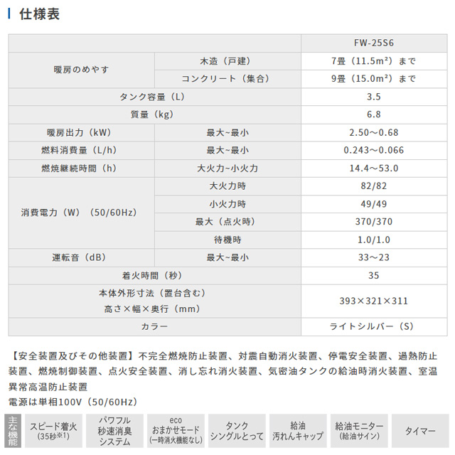 メーカー在庫あり】Sタイプ ヒーター・ストーブ 木造7畳まで コンクリ9