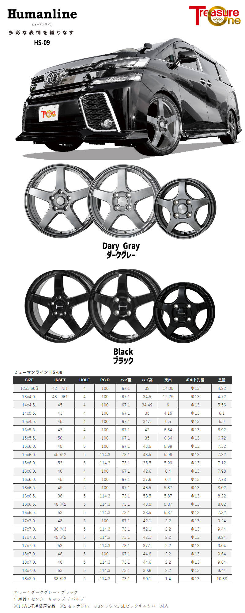 トレジャーワンカンパニー 2/27〜3/1 +10倍 シエンタ等 トレジャーワン