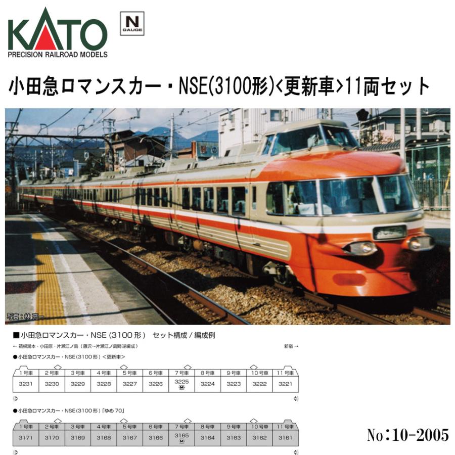 予約 2025年8月予定 Nゲージ KATO 10-1966 87系 TWILIGHT EXPRESS 瑞風