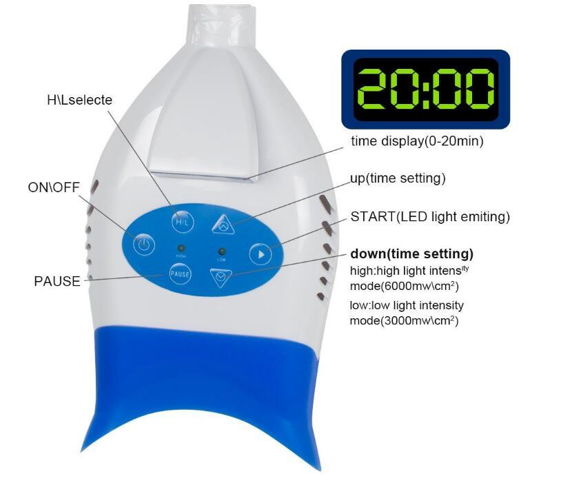 YS®歯科ホワイトニングLED照射器YS-TW-F1（ブルー&レッドライト、土台