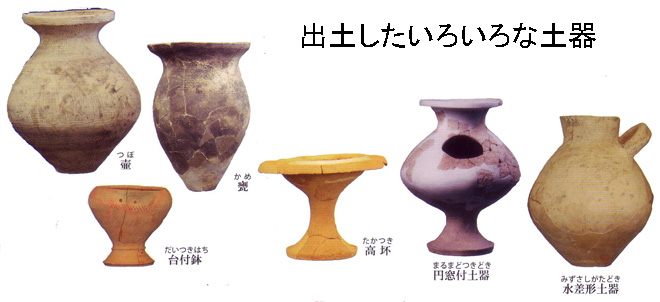 いろいろな道具