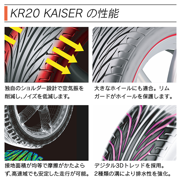 KENDA ケンダ KR20 KAISER スポーツ 205/35R18 81H サマータイヤ 夏