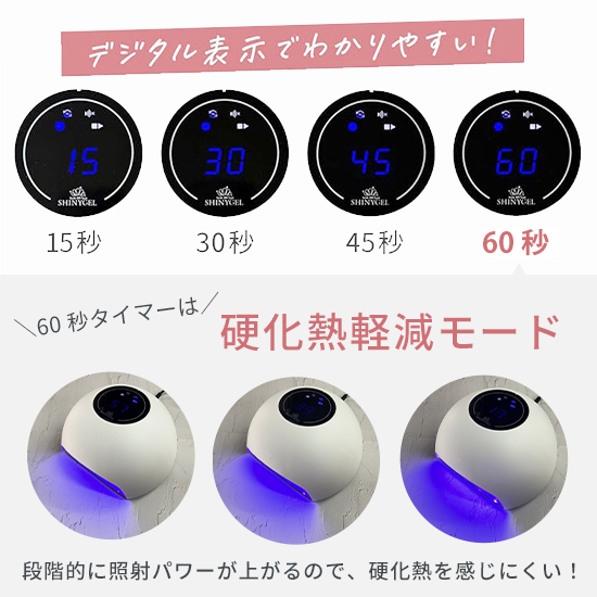 SHINYGEL：ジェルネイル用 LEDランプ 18W（ネイル用LEDライト