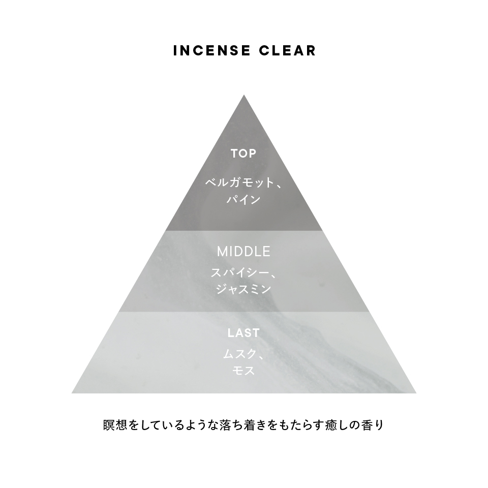 INCENSE CLEAR オードパルファン | SHIROオフィシャルサイト