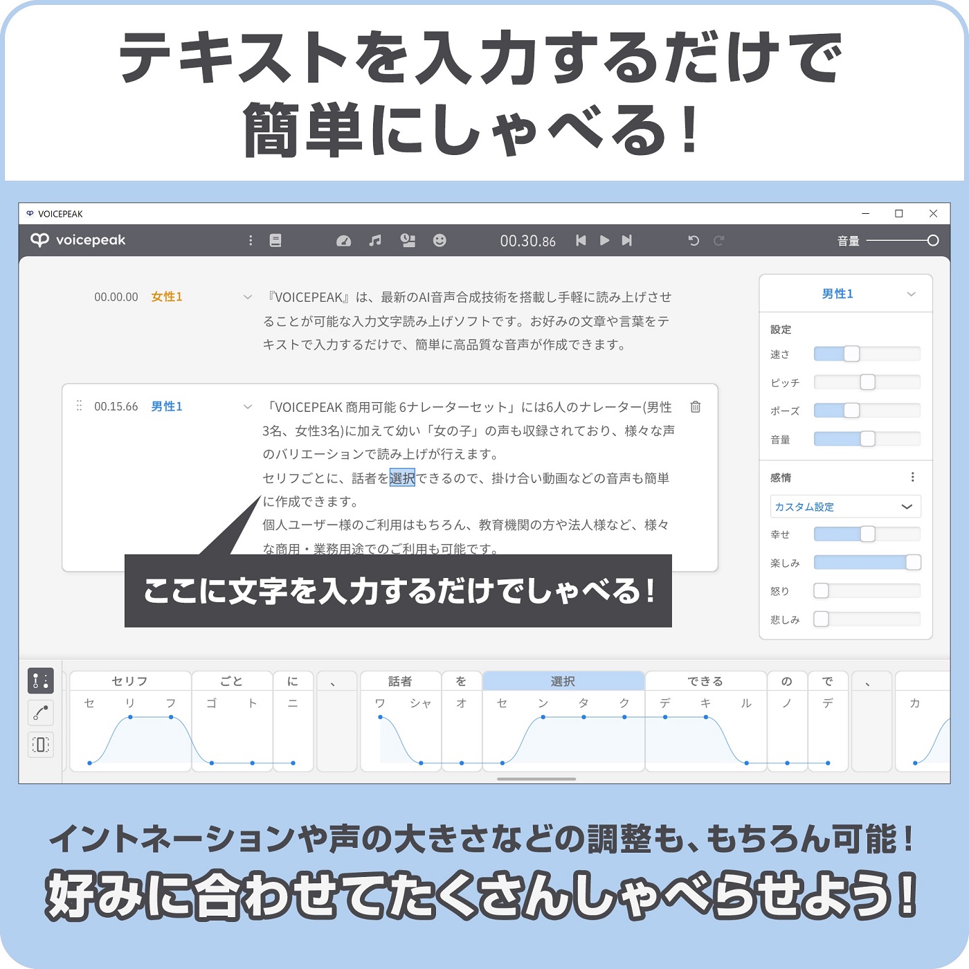 ソフトウェア／ツール 「VOICEPEAK 商用可能 6ナレーターセット