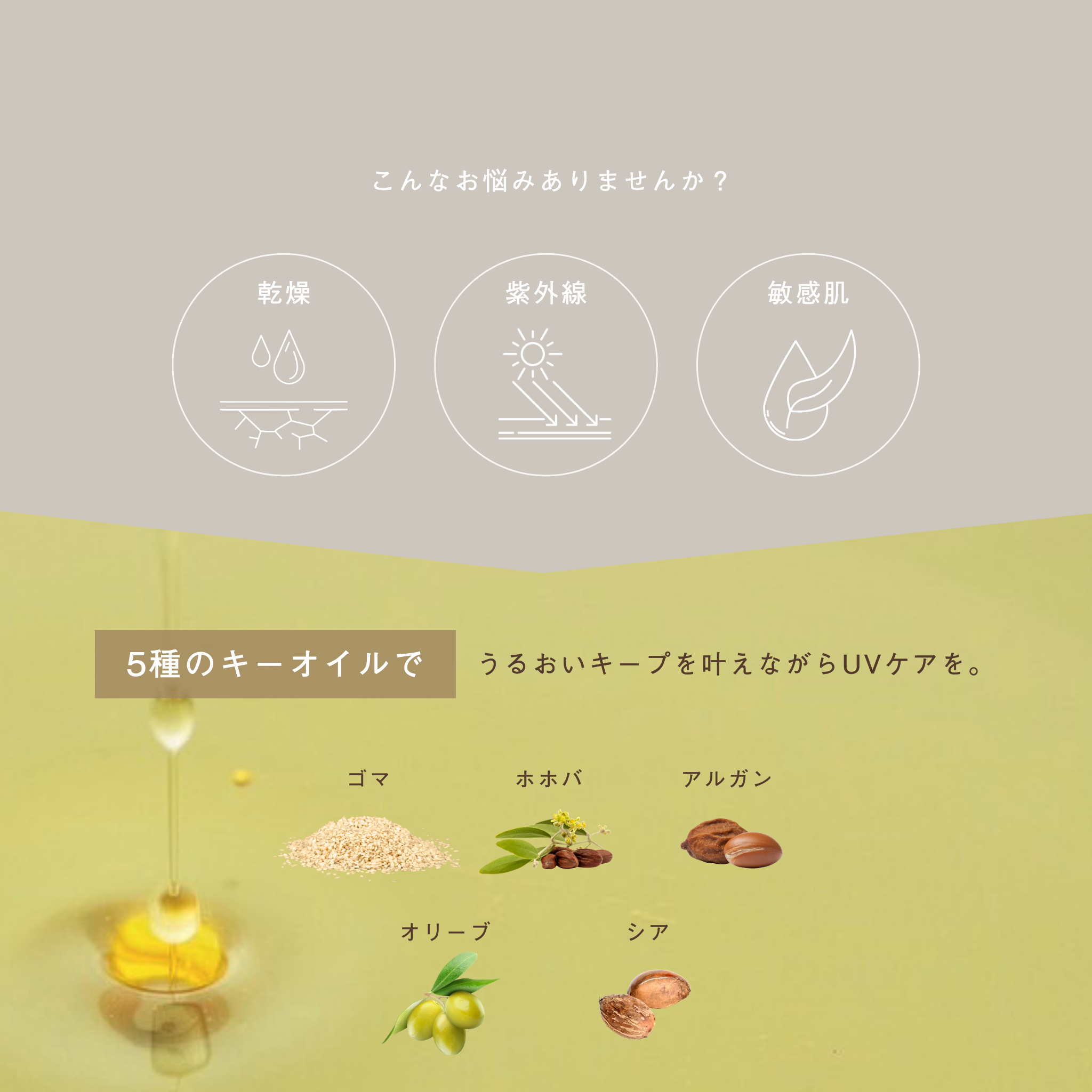 soel UVクリーム 新品未開封 4本セット LIVING-OIL UV CREAM 日焼け