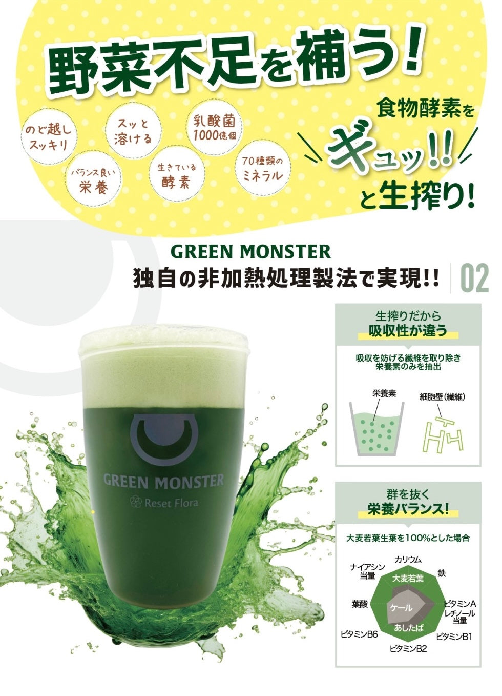 GREEN MONSTER（グリーンモンスター）30包/生搾り青汁（シェーカー