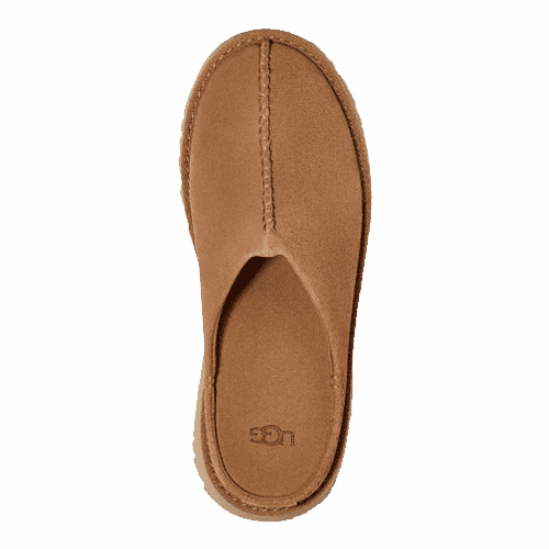 UGG Women's New Heights Clog | Sound Feet Shoes: Your Favorite