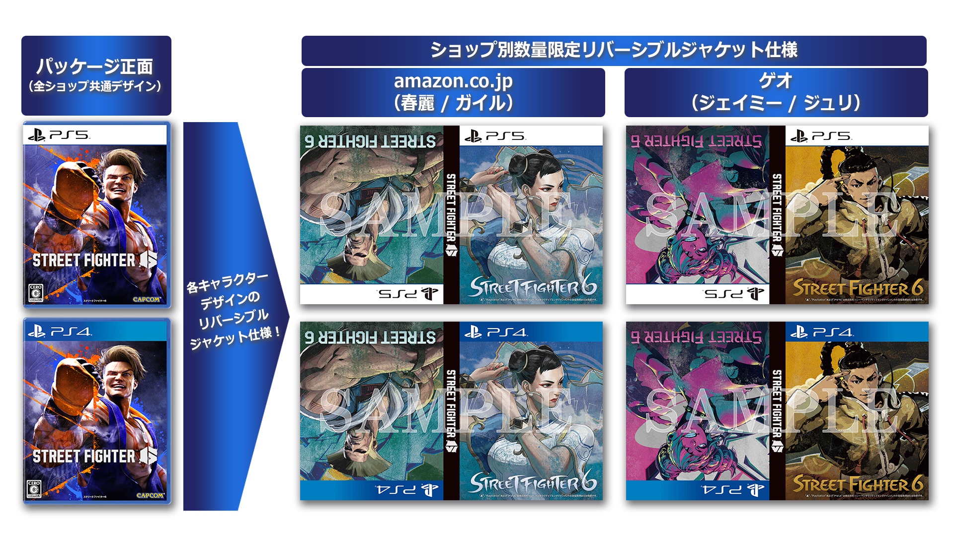 ストリートファイター6』の予約がスタート！ルークとキンバリーの