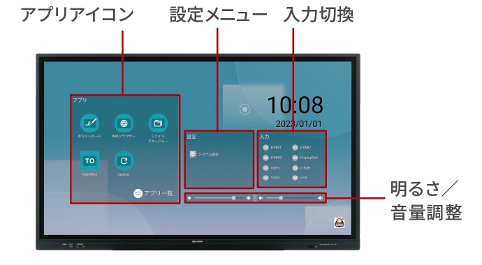PN-LCシリーズ｜電子黒板 BIG PAD：シャープマーケティングジャパン