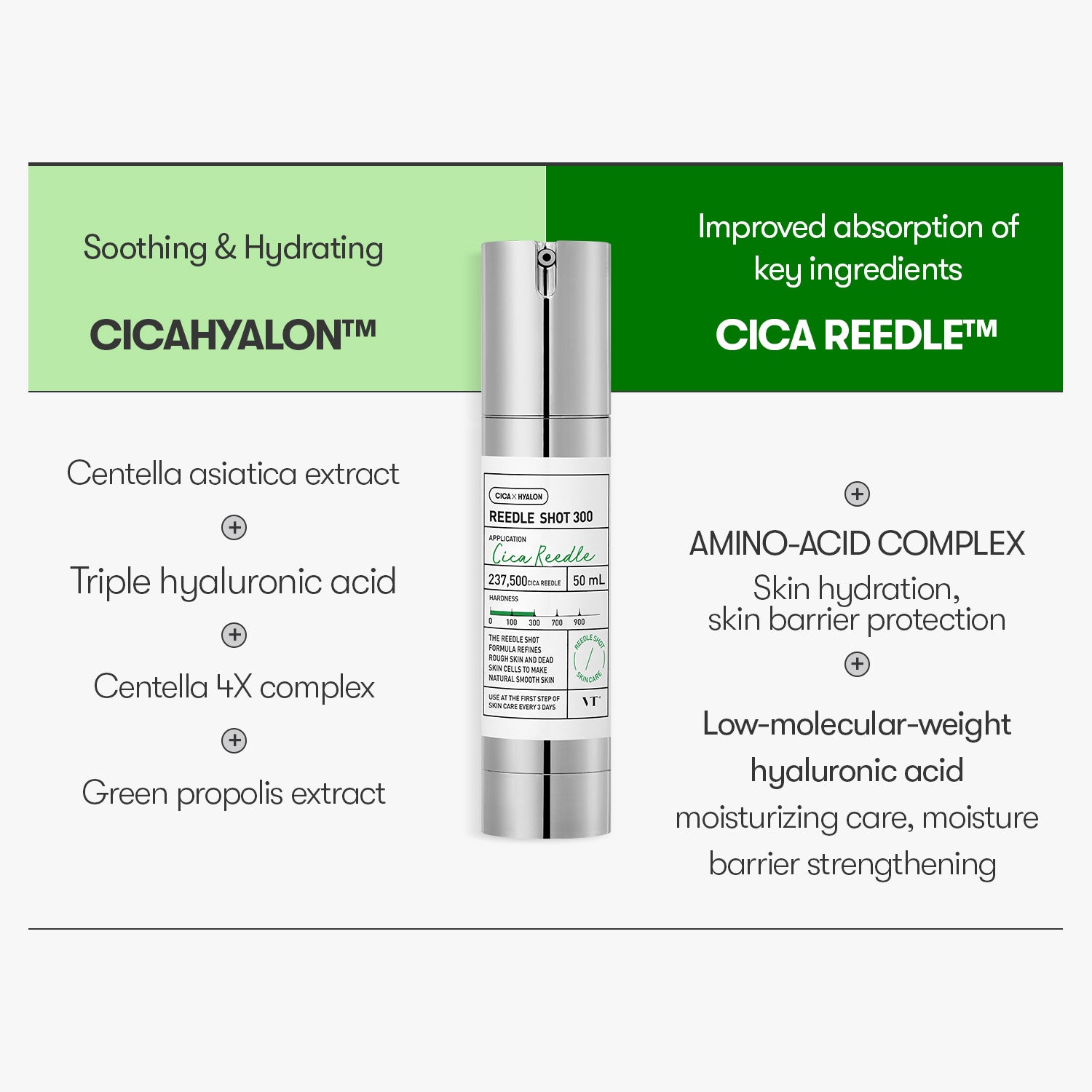 PACK OF 2] VT CICA X HYALON REEDLE SHOT® 300 Facial Boosting First