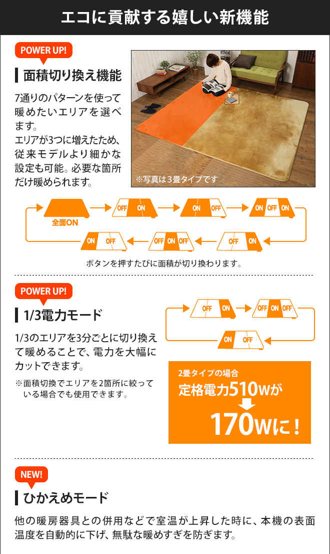 電気ホットカーペット 電磁波カット 2畳用 カバー付 | セレクト