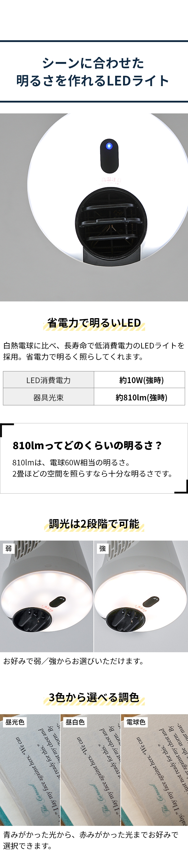 サーキュライト シーリングファンライト ホット＆ブロアー DSLH60HCWH