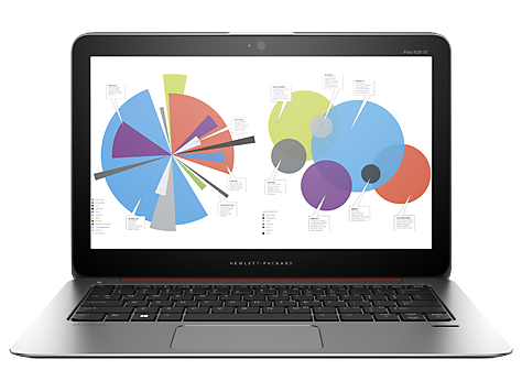 HP EliteBook Folio 1020 G1 Special Edition Notebook PC Software