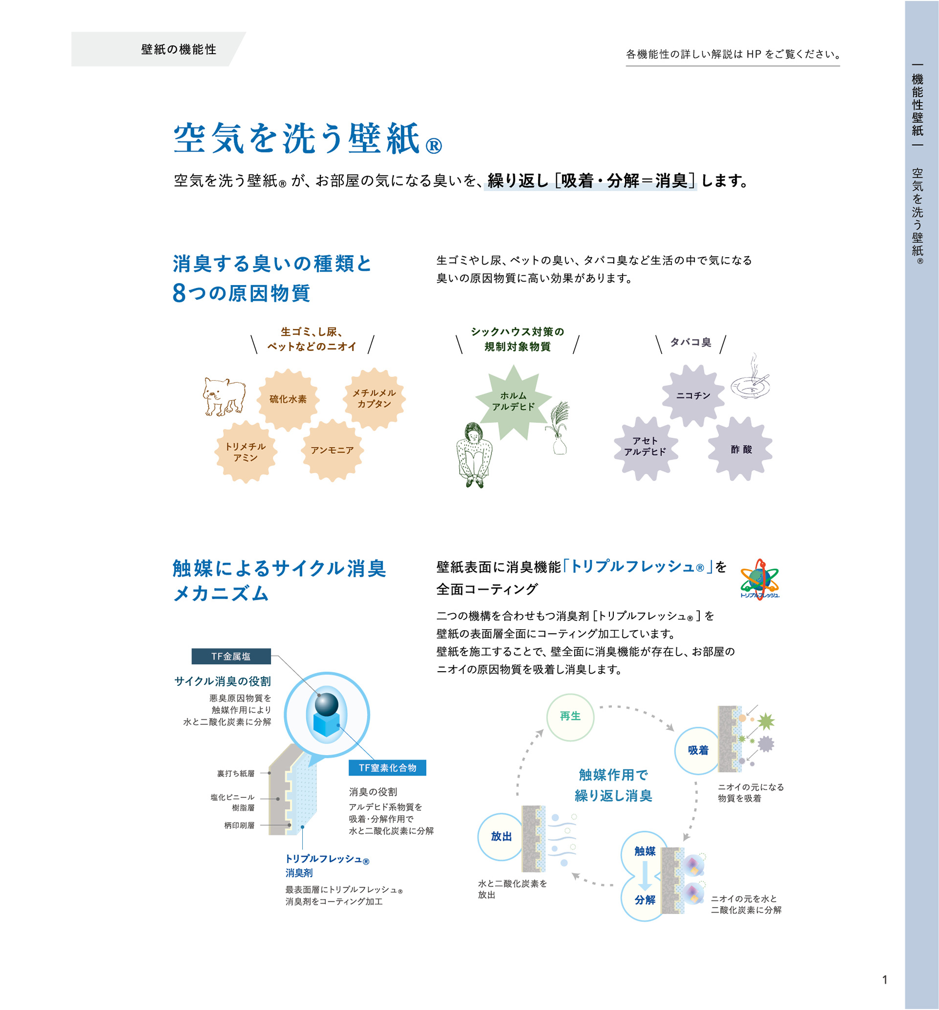 壁紙 Webカタログ｜ルノンリフォームプロ（2024-2027）P.001-P.002
