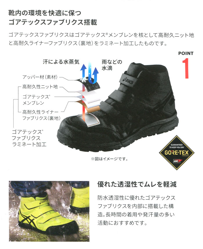 CP601G-TX ウィンジョブ（ミドルカット・ベルト仕様） ASICS（FCP601