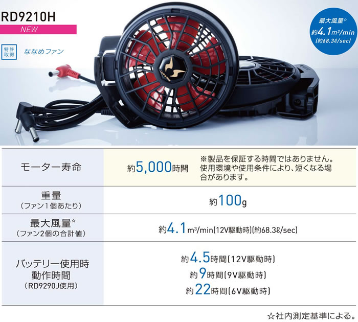 空調風神服|空調ウェア|2024年最新|RD9291J＋RD9210HNバッテリー＋