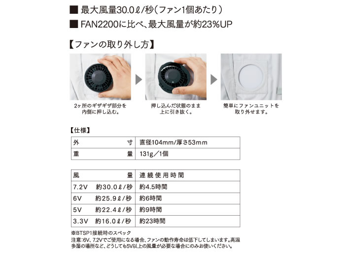 LISUPERJ 空調服®用パワーファン対応バッテリーセット 自重堂