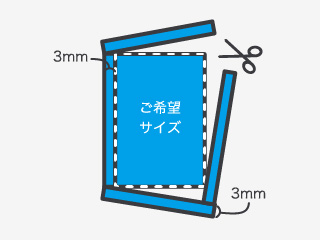 データ作成ガイド(無線綴じ製本/くるみ製本) | スピードプリント