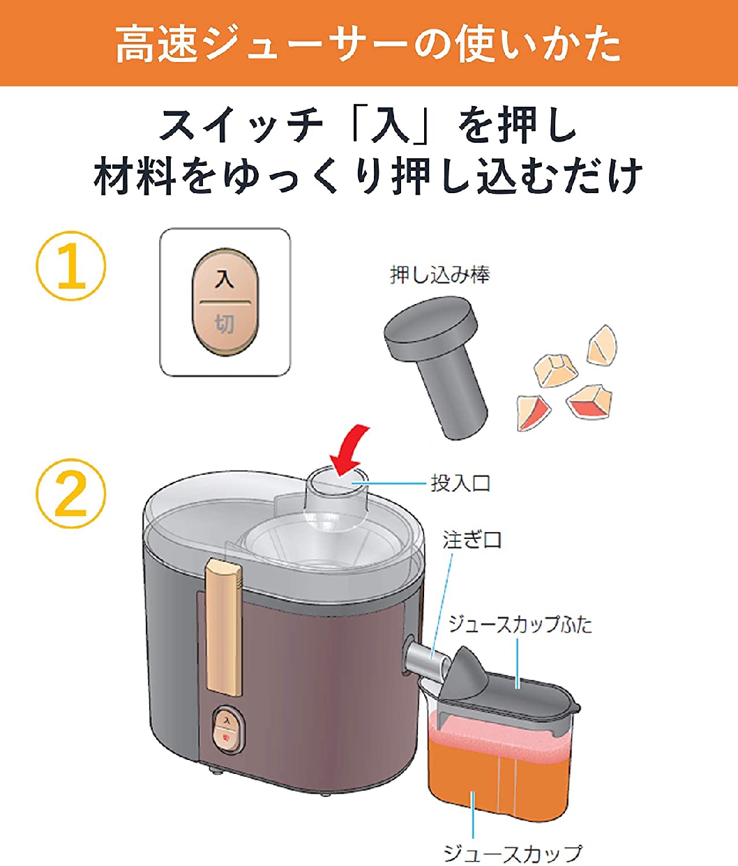 Panasonic(パナソニック) 高速ジューサー MJ-H600の悪い口コミ・評判は
