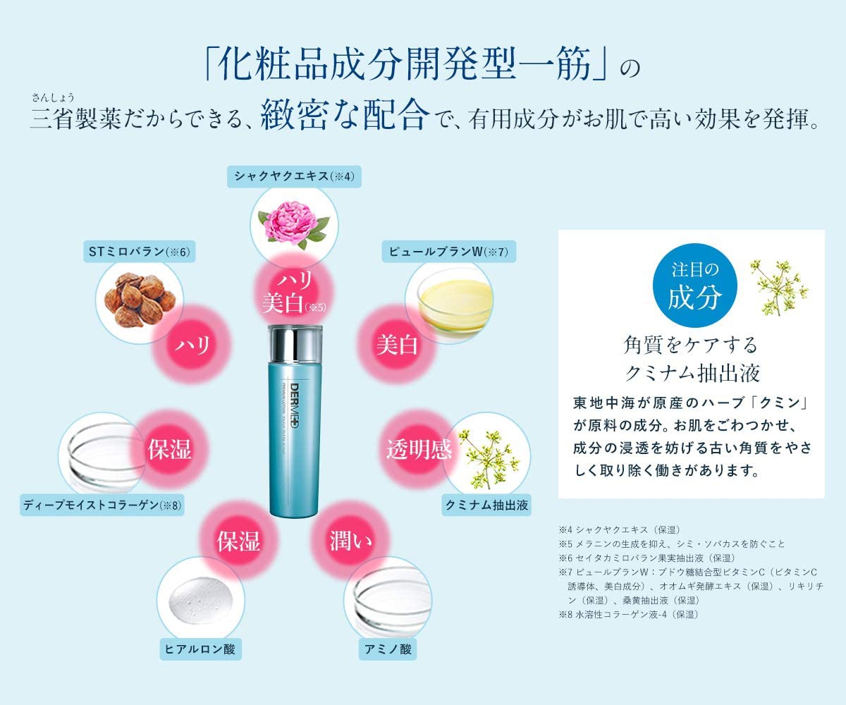 DERMED(デルメッド) プレミアム ローションの悪い口コミ・評判は？実際