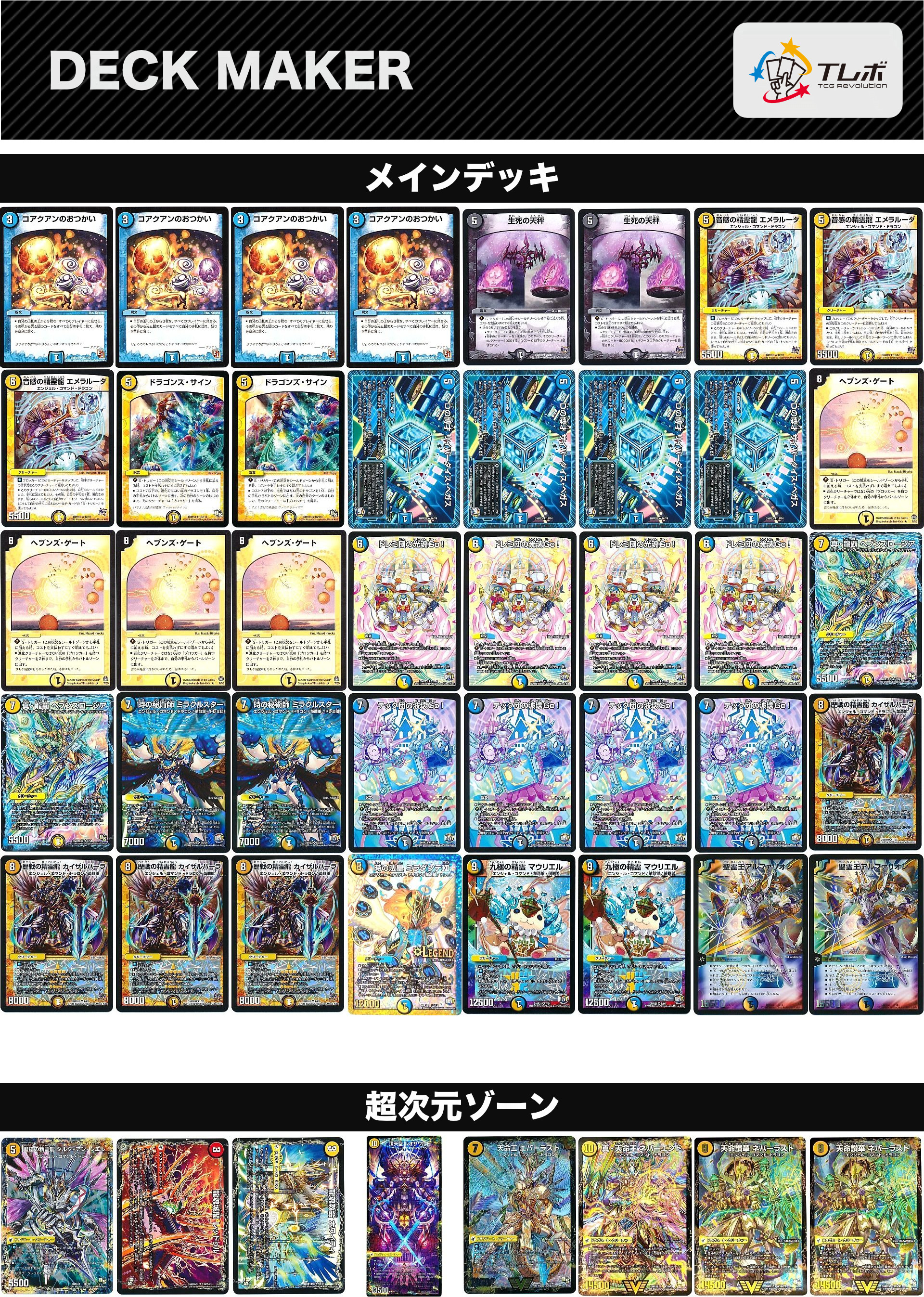 デュエルマスターズ 青白呪文中心天門 デッキレシピ詳細 | ガチまとめ