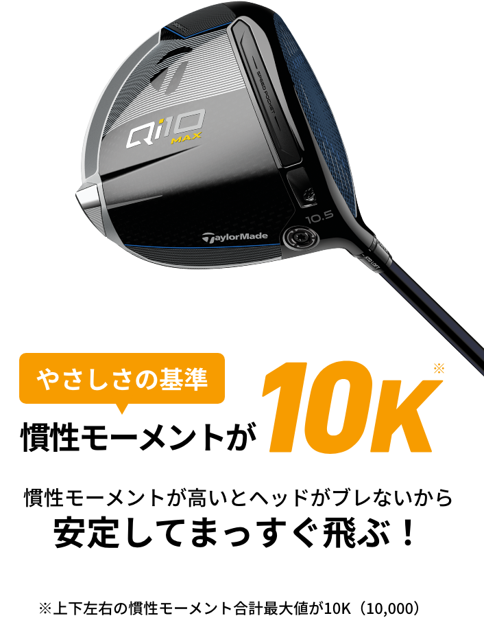 テーラーメイド】新作クラブ「Qi10」が登場。ブレないヘッドでまっすぐ