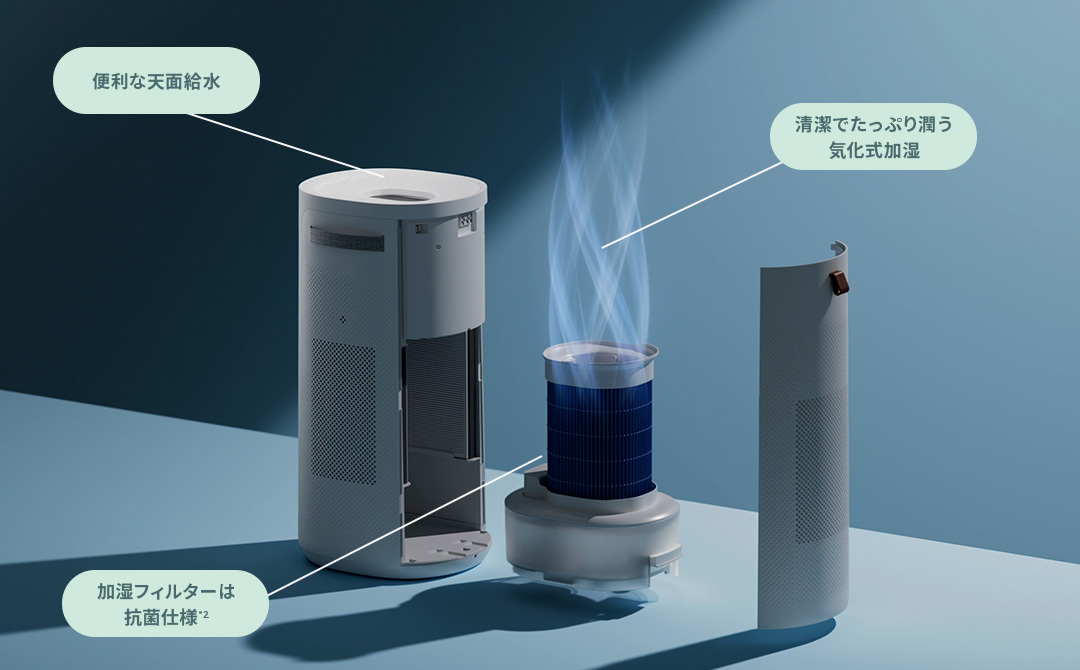 Blueair 2-in-1 加湿空気清浄機 DH3i |【公式】ブルーエア空気清浄機