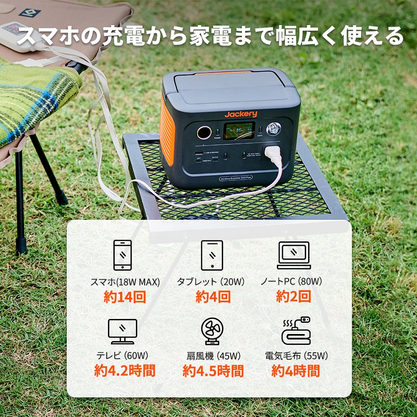 セット品】Jackery ポータブル電源 300 Plus＋ソーラーパネル