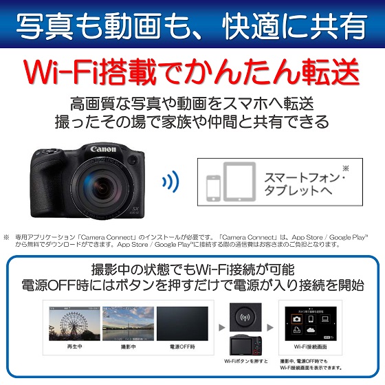 販売終了】PowerShot SX430 IS:コンパクトデジタルカメラ 通販