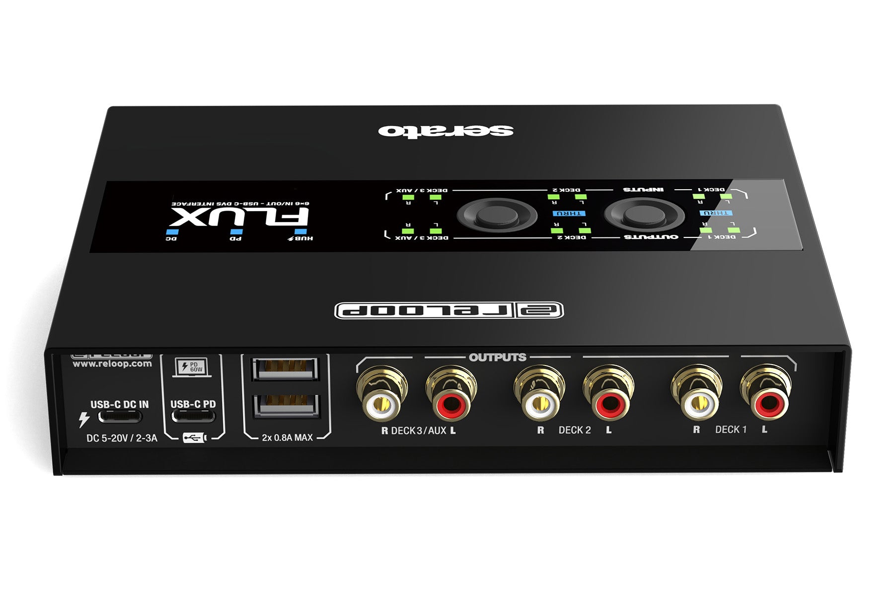 Reloop Flux – DJ TechTools