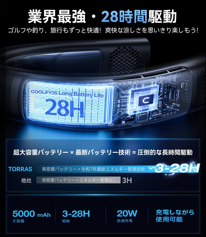 トラス COOLIFY 2Sネッククーラーリミテッドバージョン – FOX STORE