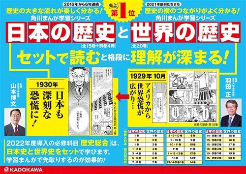 角川まんが学習シリーズ日本の歴史 よくわかる近現代史 年表つき全3巻
