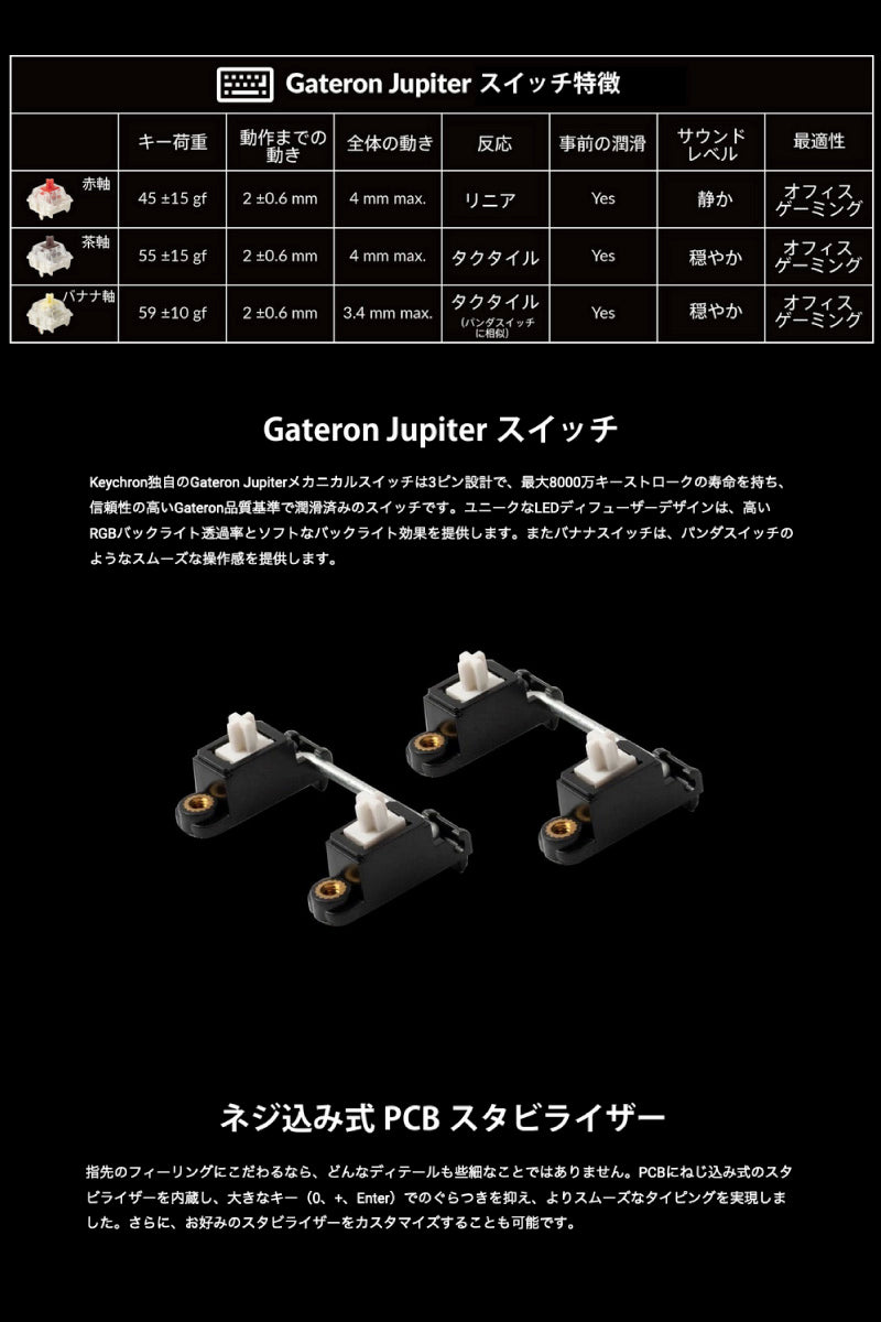 Keychron Q0 Max QMK カスタムテンキー 有線 / 2.4GHz / Bluetooth