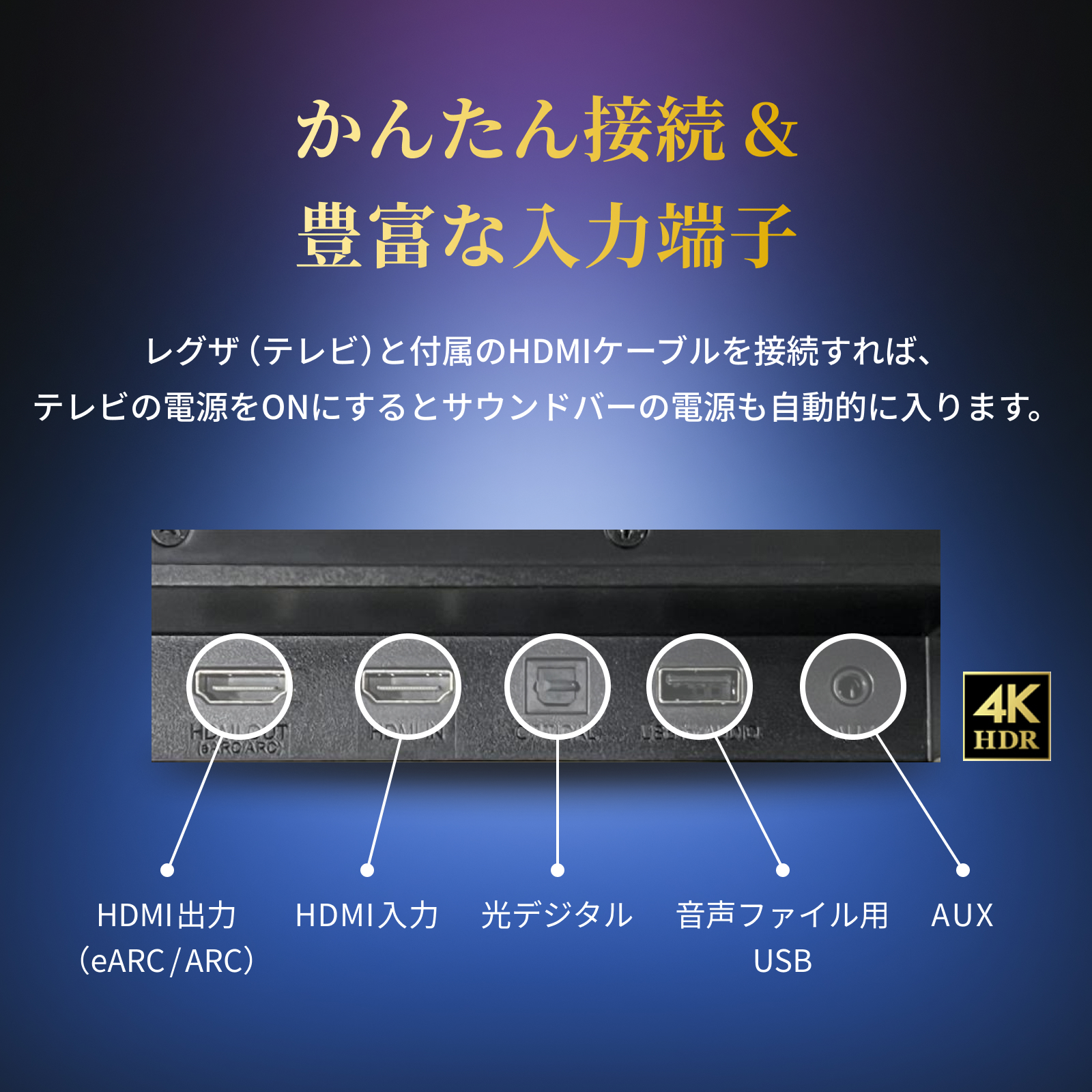 レグザ オンラインストア / レグザ サウンドシステム 形名：RA-B500