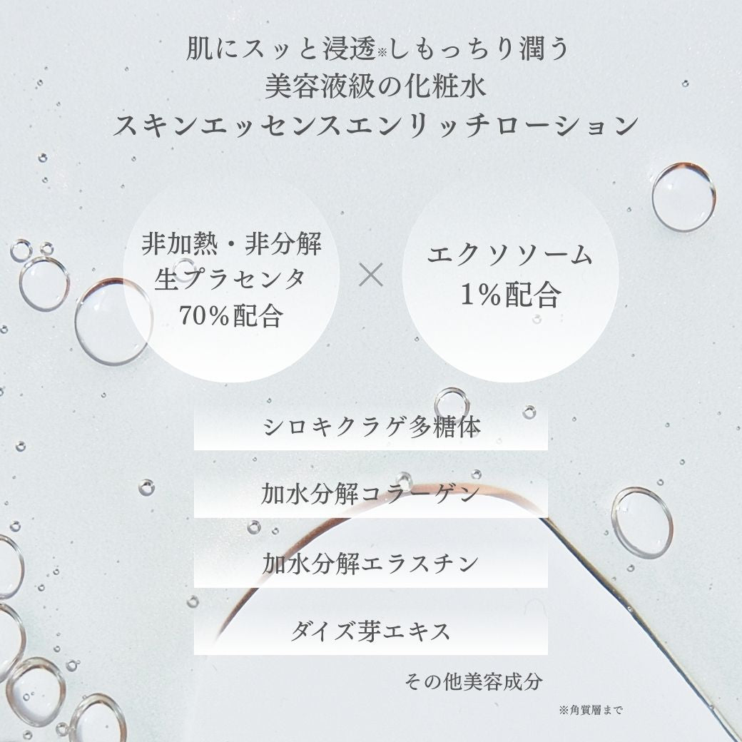 スキンエッセンスエンリッチローショントライアル（約7日分） – SOH