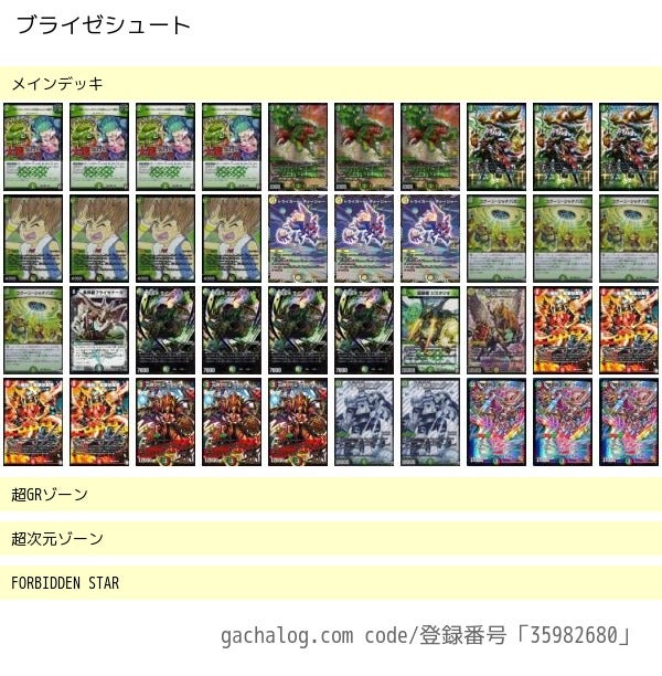 デッキ紹介】ブライゼシュート | ルスランテ「Who Want A?」