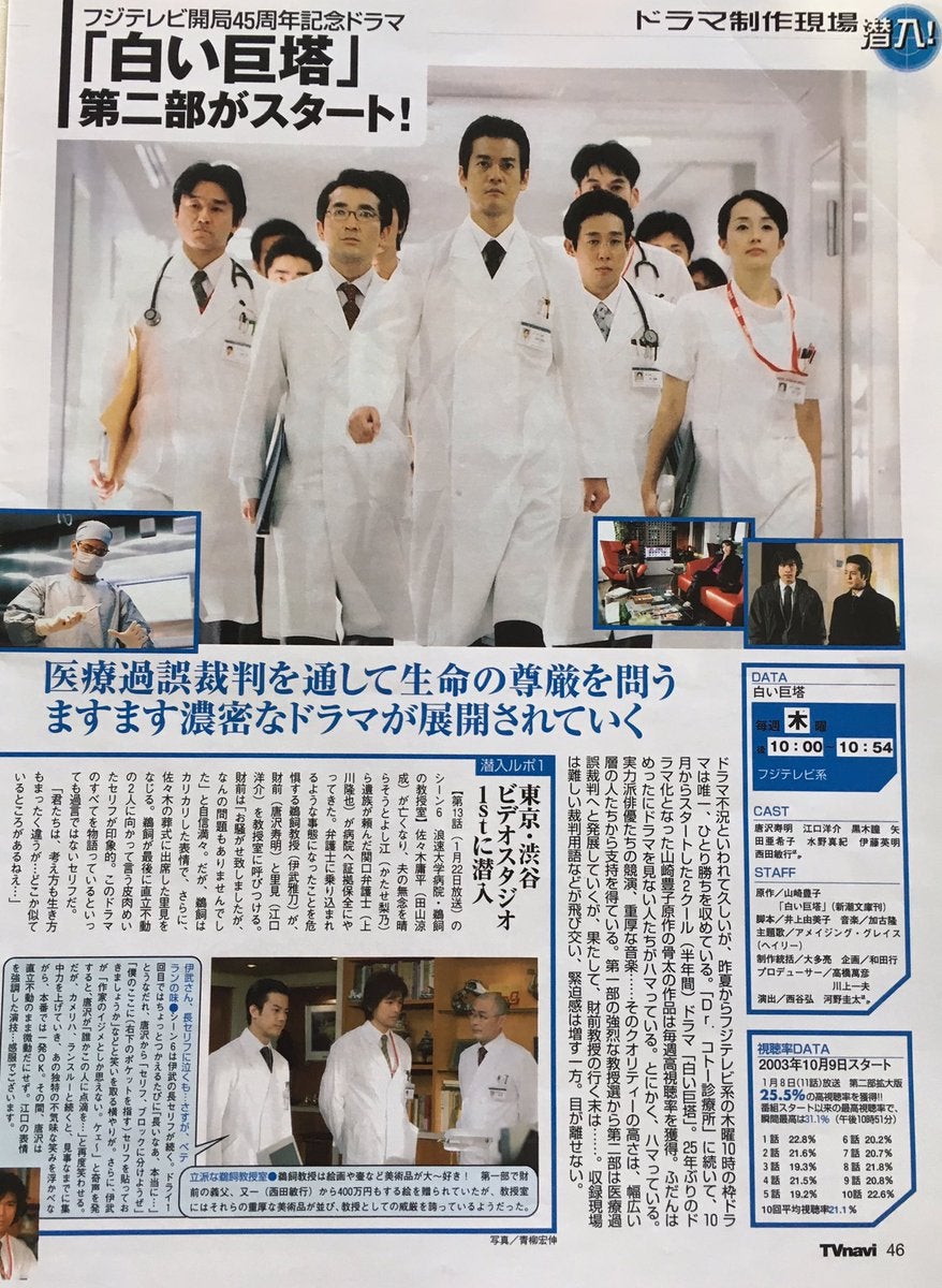 フジテレビ開局45周年記念ドラマ 白い巨塔 DVD-BOX〈4枚組〉 フジ