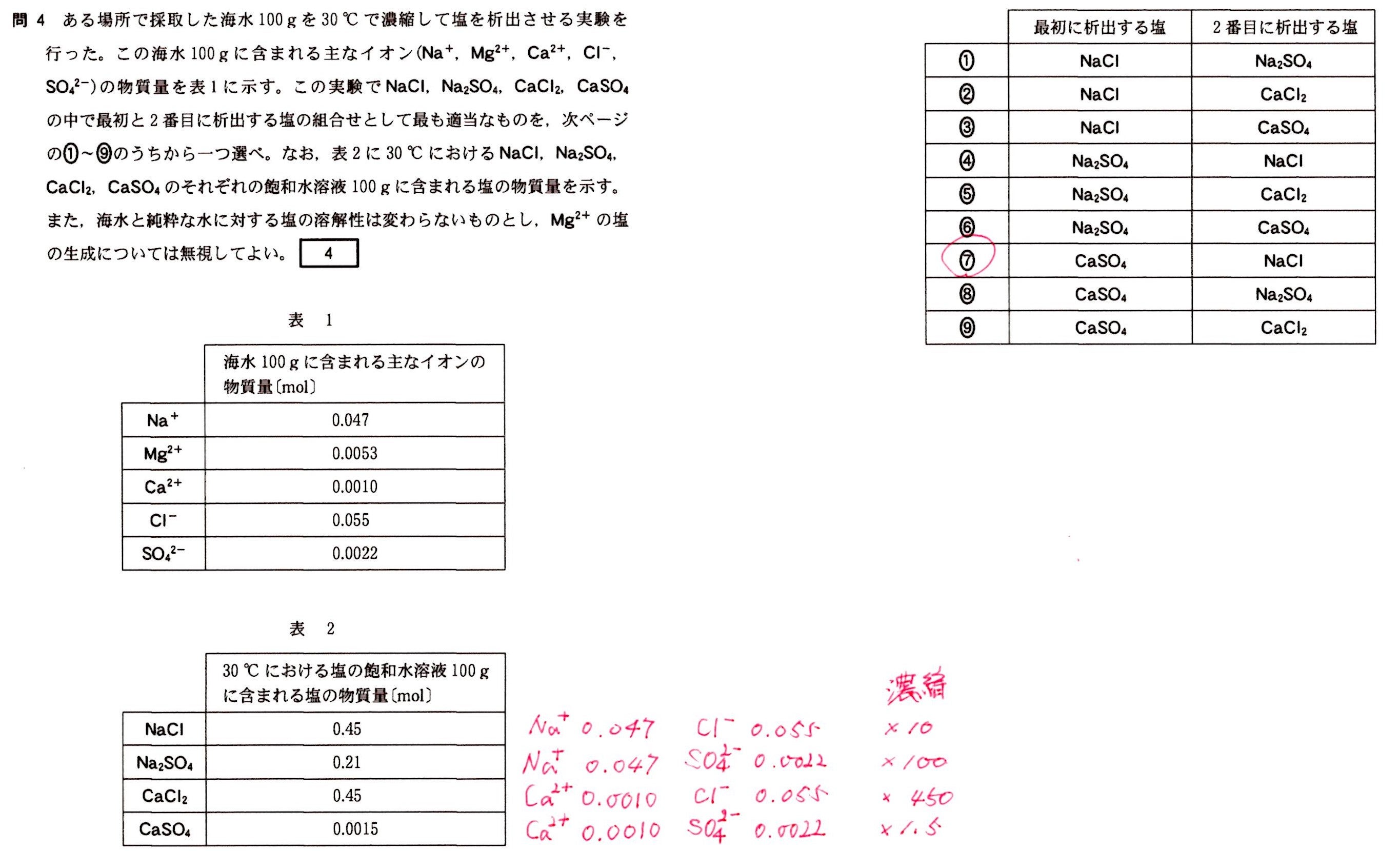 センター化学 2020追試験第1問 | 大学受験in北海道