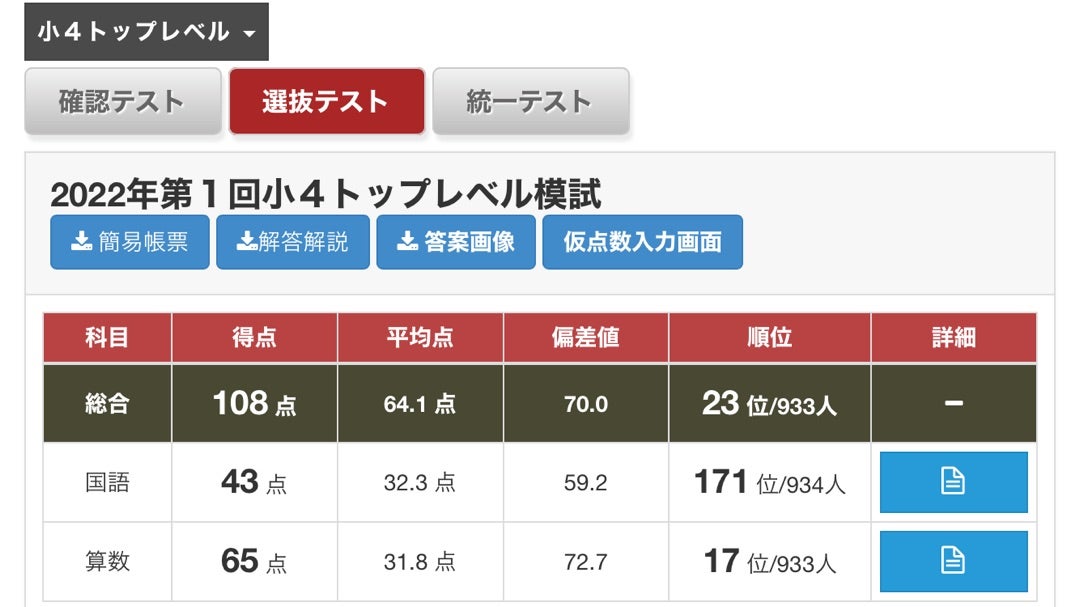 早稲アカ 小4トップレベル模試（第1回） | ゆうくの学習記録☆2025年