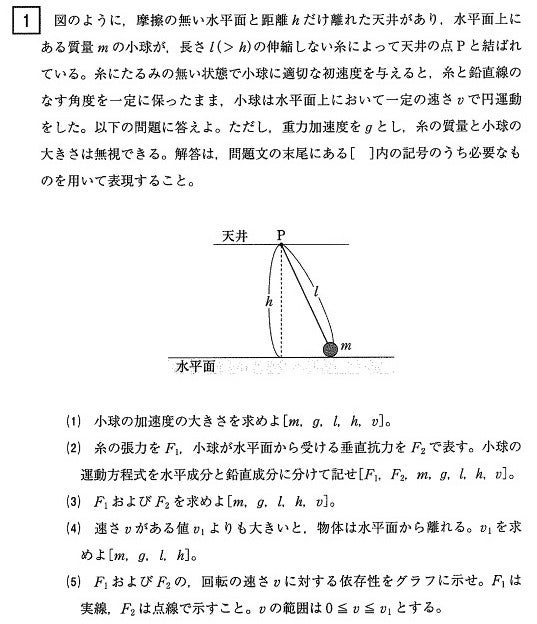 東京医科歯科大物理 2021第1問 | 大学受験in北海道