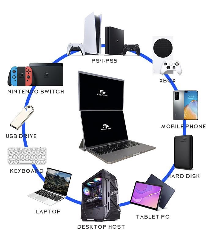 縦・横・上と変幻自在！2Kの美麗な極薄超軽量モニターが常識を覆す効率